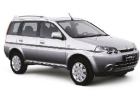 Honda could revive Honda HR-V for India